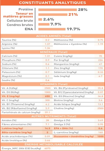 Sporting Life Energy 4300